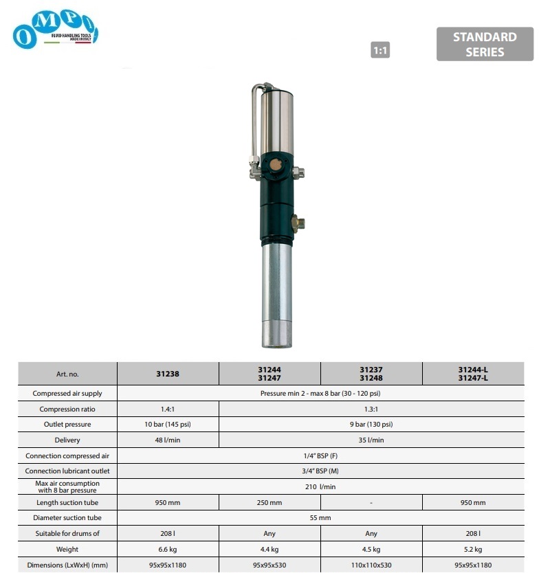 Luchtgedreven enkelwerkende oliepomp ratio 1.3:1 208ltr BSP 950mm | DKMTools - DKM Tools