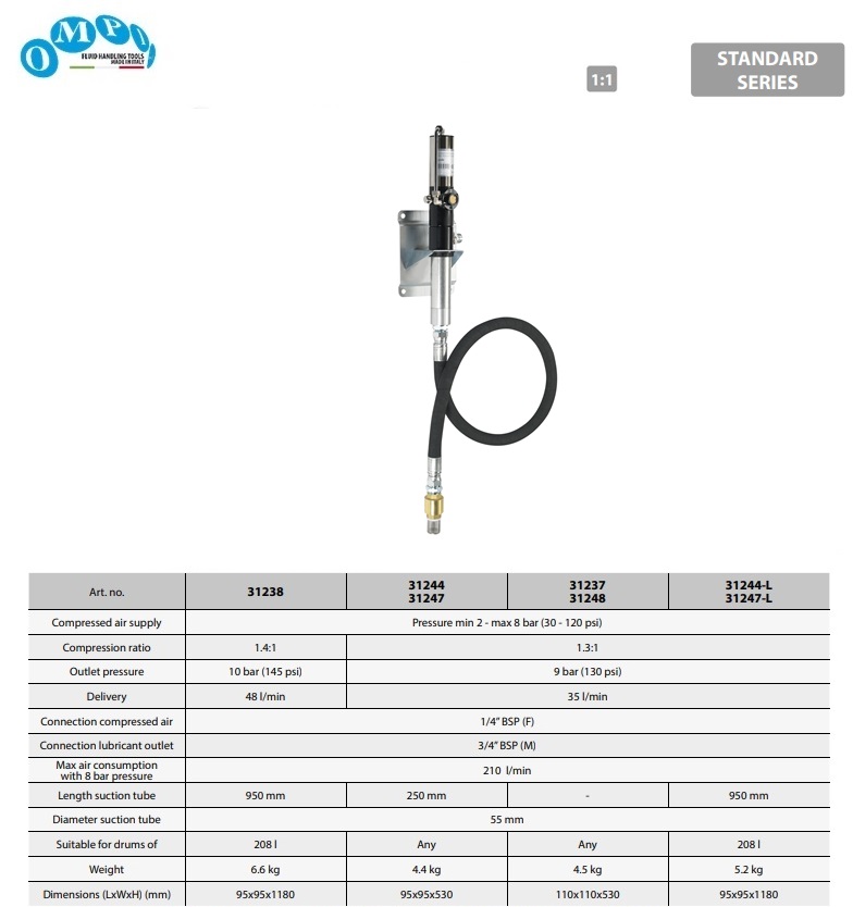 Luchtgedreven enkelwerkende oliepomp ratio 1.3:1 208ltr BSP 950mm | DKMTools - DKM Tools