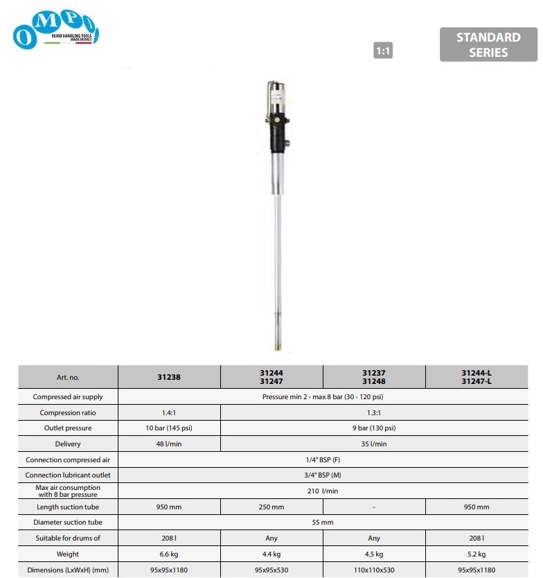 Luchtgedreven enkelwerkende oliepomp ratio 1.3:1 208ltr BSP 950mm