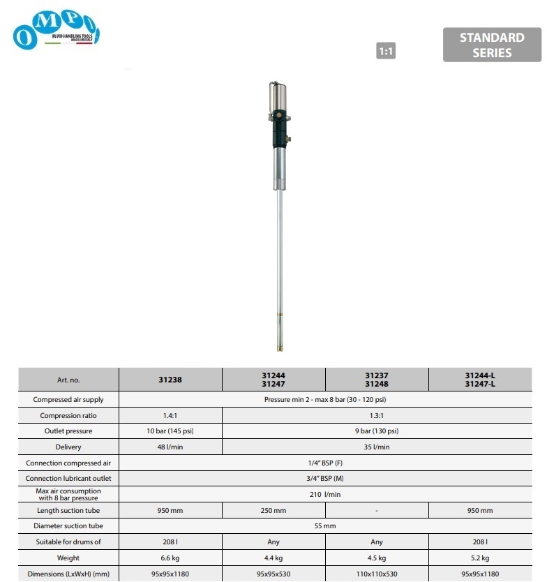 Luchtaangedreven enkelwerkende oliepomp voor pure antivries ratio 1.3:1 208ltr BSP 950mm