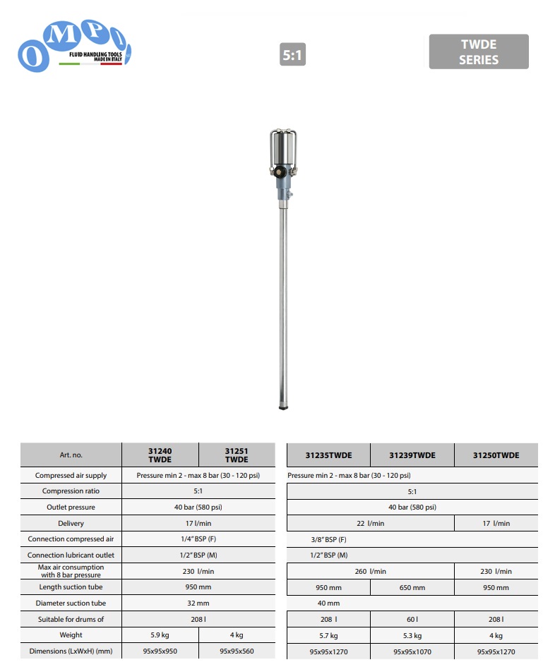 Luchtgedreven dubbelwerkende olie pomp ratio 5:1 208 ltr BSP 950mm TWDE series