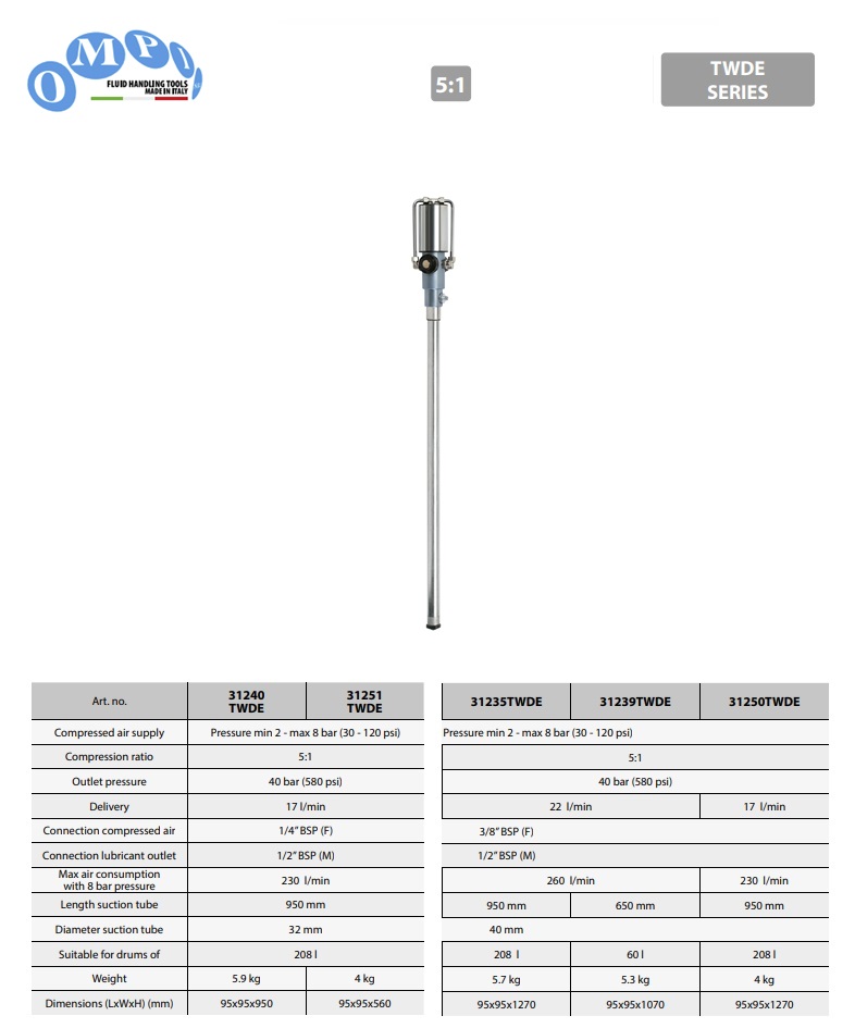 Luchtgedreven dubbelwerkende olie pomp ratio 5:1 60 ltr BSP 650mm TWDE series