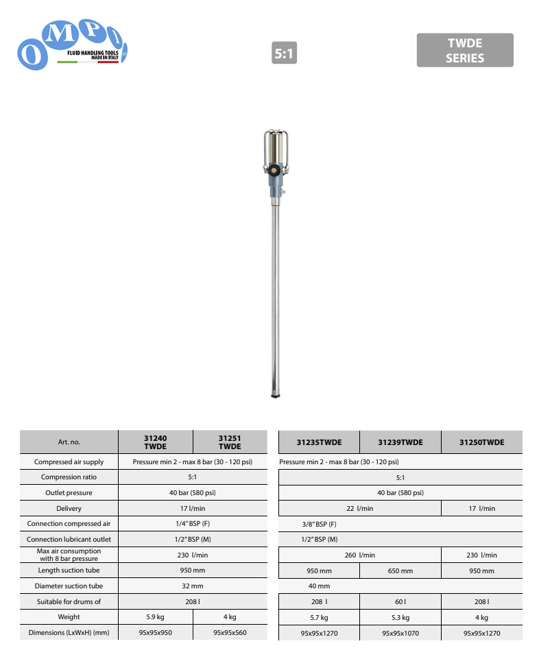 Luchtgedreven enkelwerkende olie pomp ratio 5:1 208 ltr BSP 950mm TWDE series