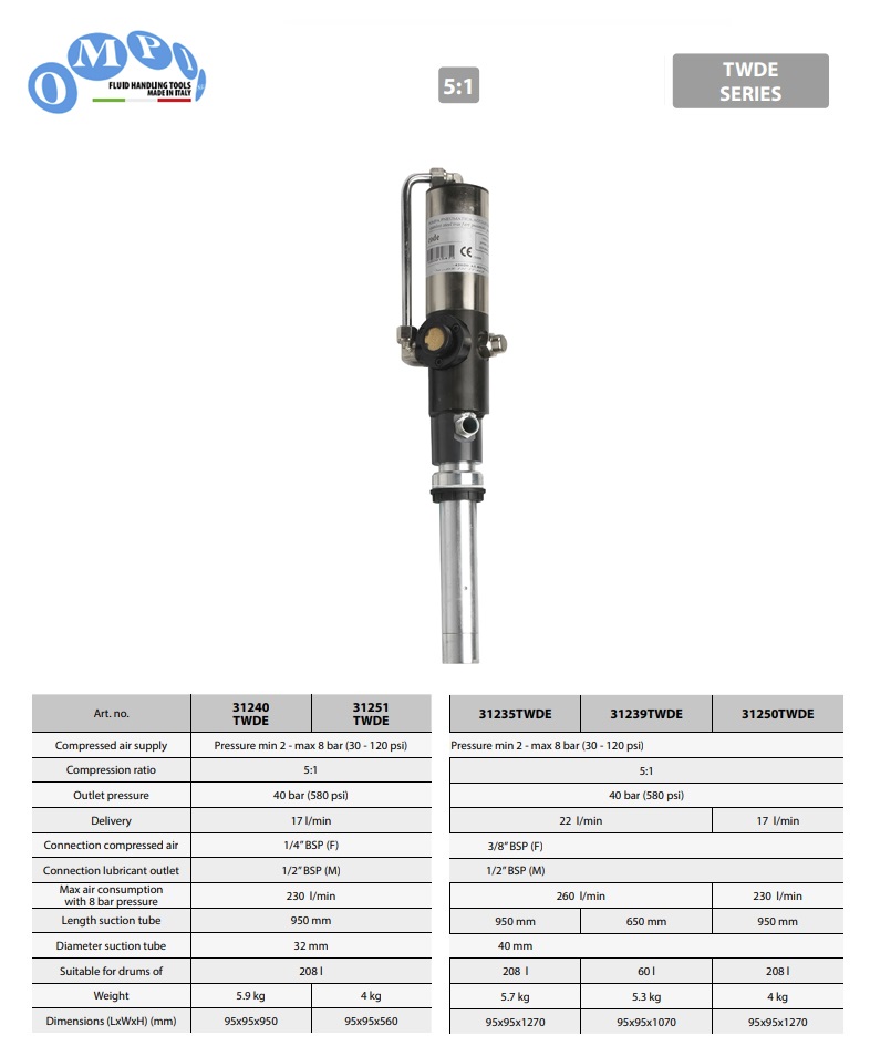 Luchtgedreven enkelwerkende olie pomp ratio 5:1 208 ltr BSP 950mm TWDE series