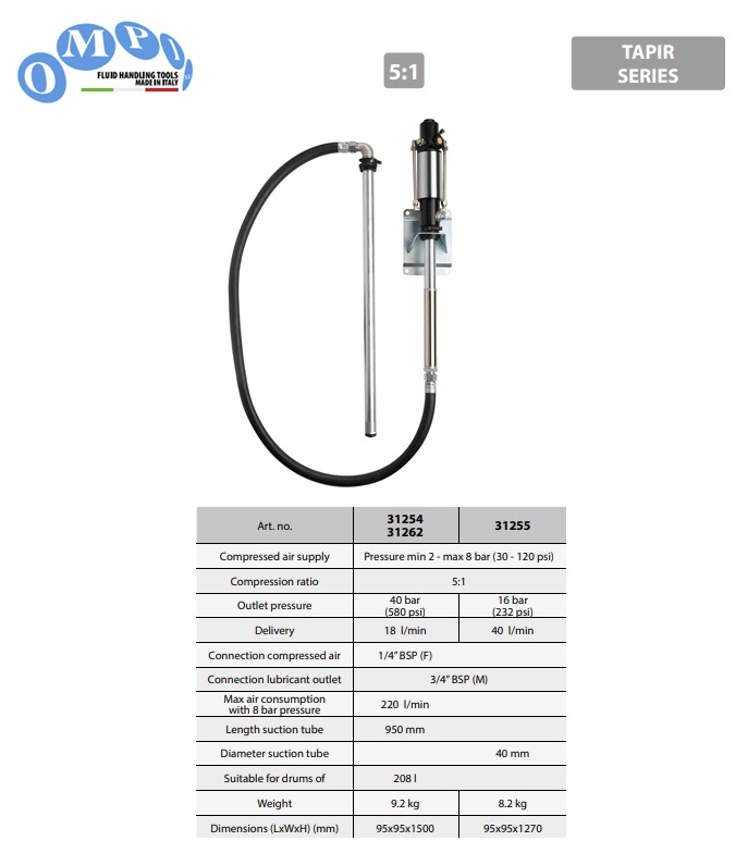 Wandgemonteerde luchtgedreven dubbelwerkende oliepomp ratio 5:1 BSP 950mm Tapir series