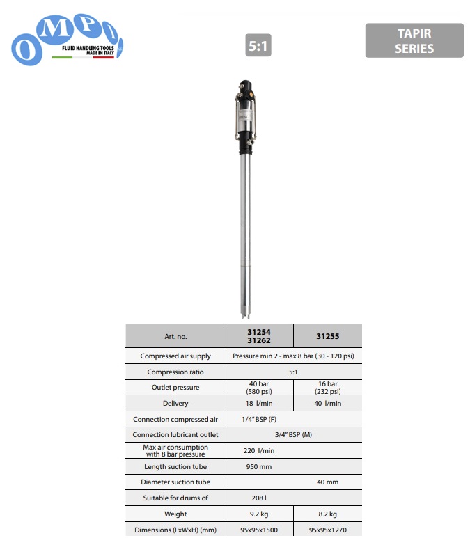 Luchtgedreven dubbelwerkende olie pomp ratio 5:1 BSP 950mm Tapir series