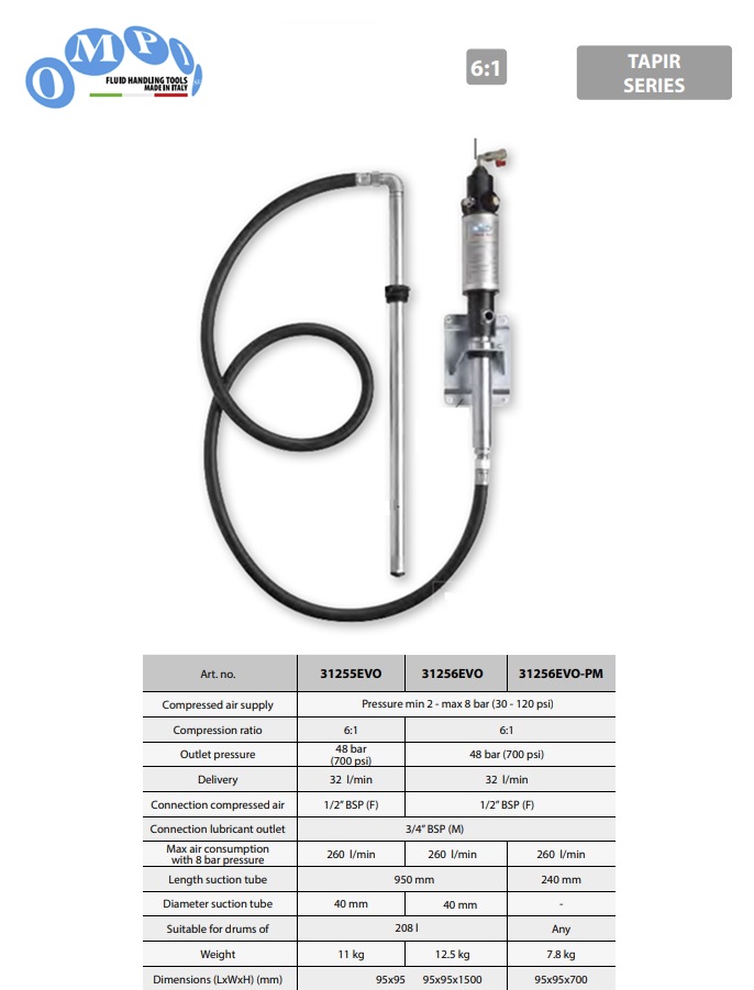 Wandgemonteerde luchtgedreven dubbelwerkende olie pomp ratio 6:1 BSP 950mm Tapir/Evo series