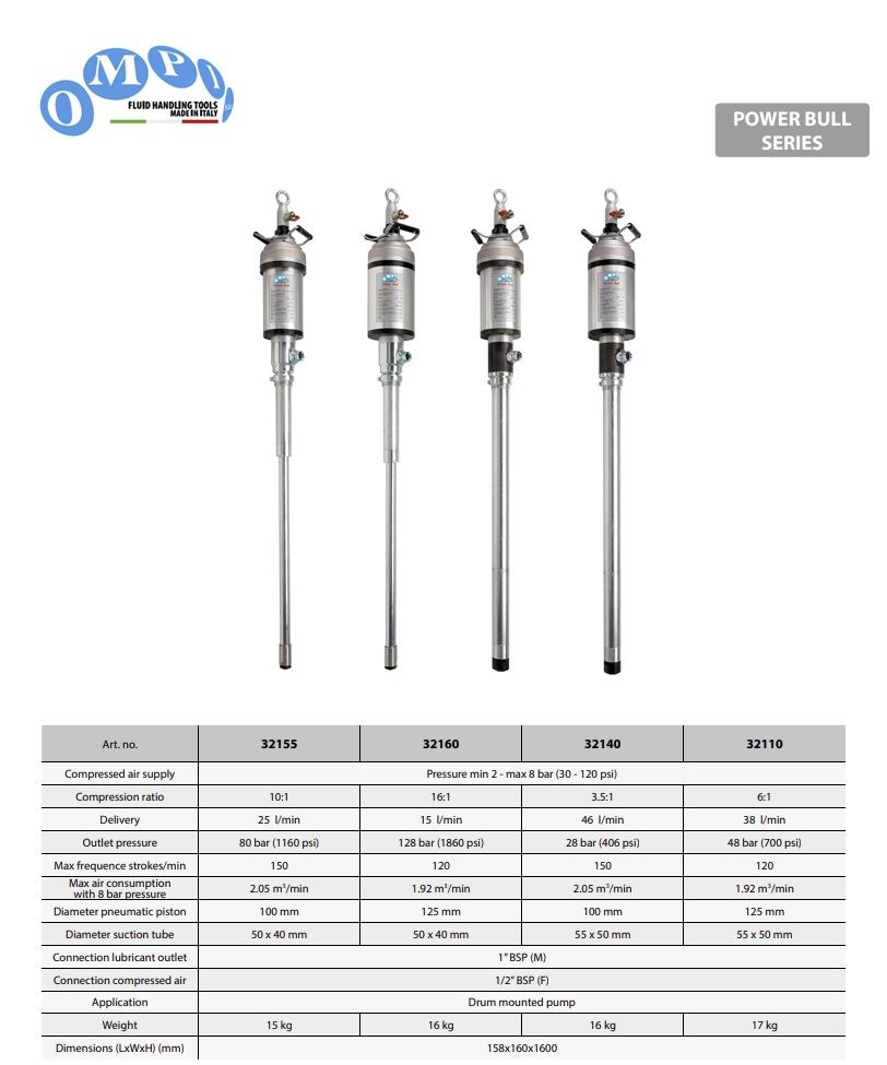 Luchtgedreven dubbelwerkende olie pomp ratio 10:1 BSP 50 x 40 mm Powerbull Series