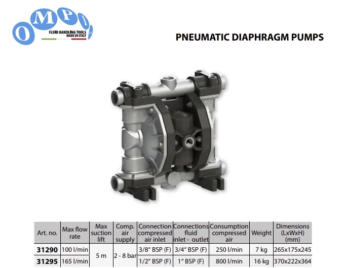 Pneumatische dubbelmembraanpomp, zelfaanzuigend tot 5 m | DKMTools - DKM Tools