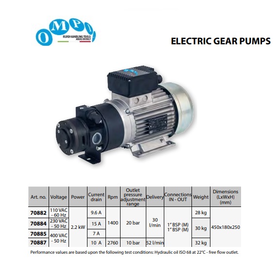 Elektrische oliepomp 110V 1400 rpm 20 bar