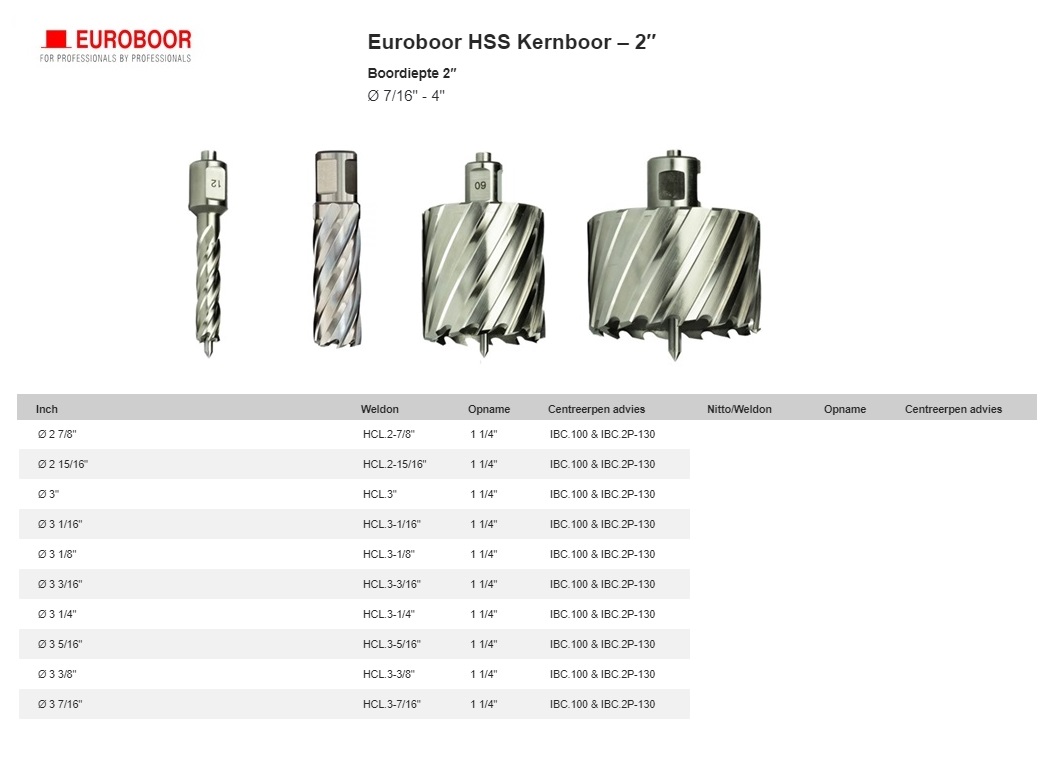 Kernboor HSS Ø 3-7/8