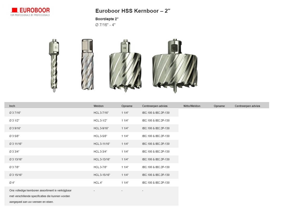 Kernboor HSS Ø 3-3/8