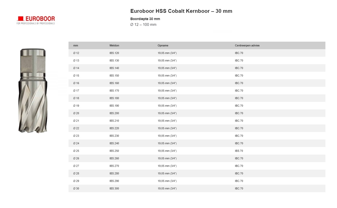 Kernboor HSS-Co M42 Ø 12 mm x 30 mm IBS.120