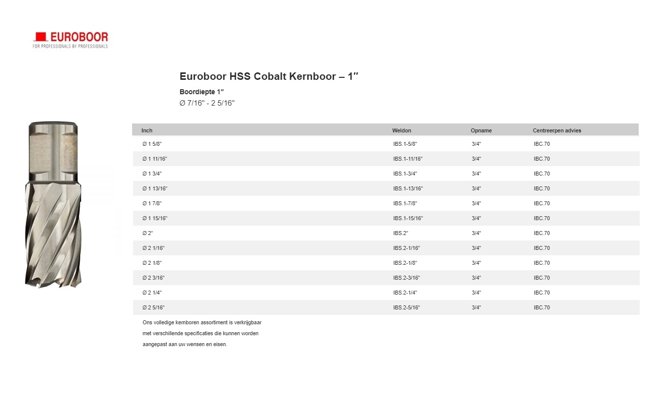 Kernboor HSS-Co M42 Ø 1-11/16