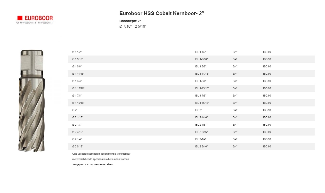 Kernboor HSS-Co M42 Ø 1-1/2