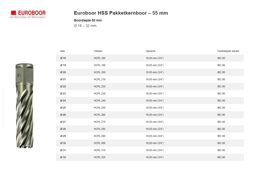 Pakketkernboor HSS Ø 18 mm x 55 mm HCPL.180