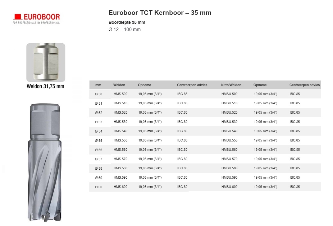 TCT Kernboor Ø 54 mm x 35 mm Uni shank HMSU.540 | DKMTools - DKM Tools