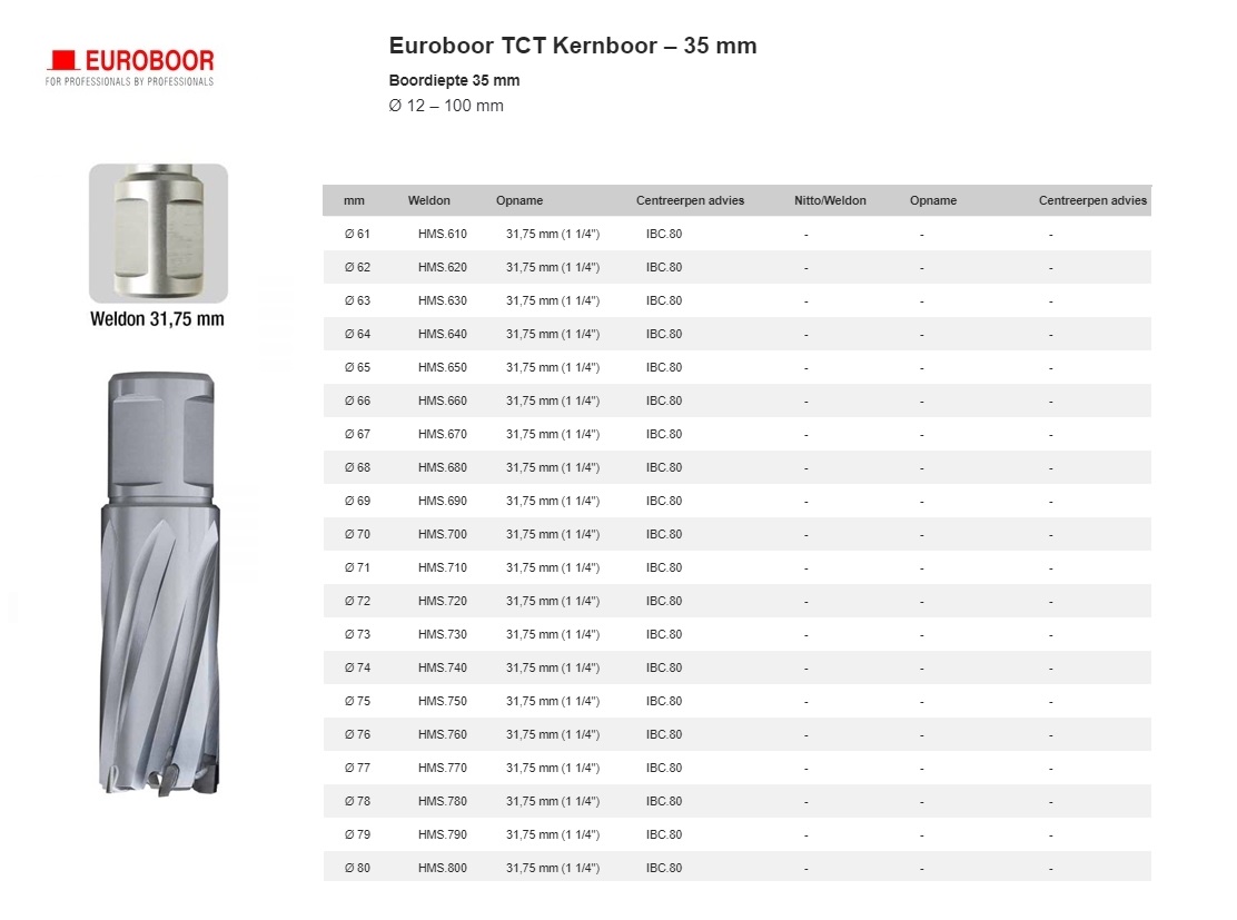 TCT Kernboor Ø 74 mm x 55 mm HML.740 | DKMTools - DKM Tools