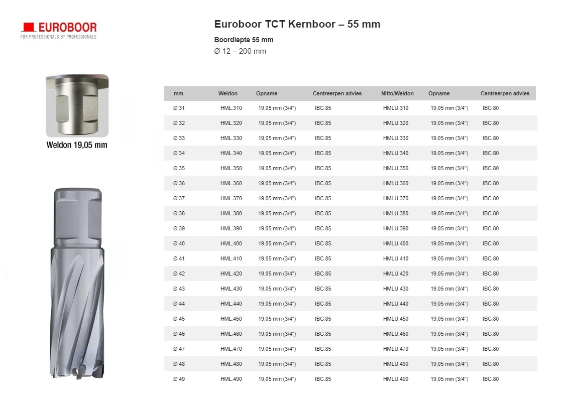 TCT Kernboor Ø 41 mm x 55 mm Uni shank HMLU.410 | DKMTools - DKM Tools