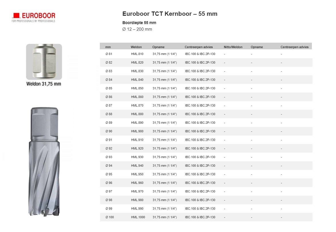 TCT Kernboor Ø 95 mm x 100 mm HMX.950 | DKMTools - DKM Tools