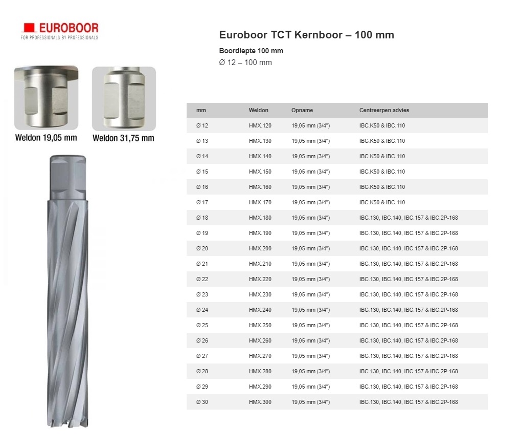 TCT Kernboor Ø 13 mm x 75 mm HMY.130 | DKMTools - DKM Tools