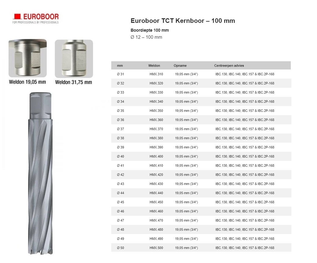 TCT Kernboor Ø 50 mm x 55 mm Uni shank HMSU.500 | DKMTools - DKM Tools