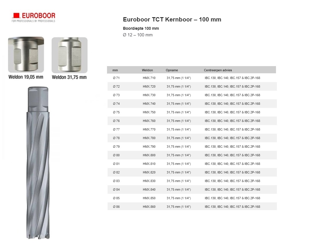 TCT Kernboor Ø 76 mm x 55 mm HML.760 | DKMTools - DKM Tools