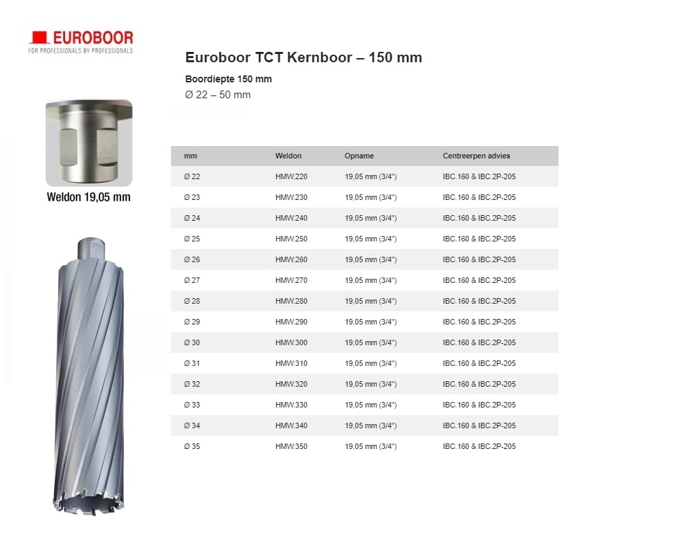 TCT Kernboor Ø 24 mm x 100 mm HMX.240 | DKMTools - DKM Tools