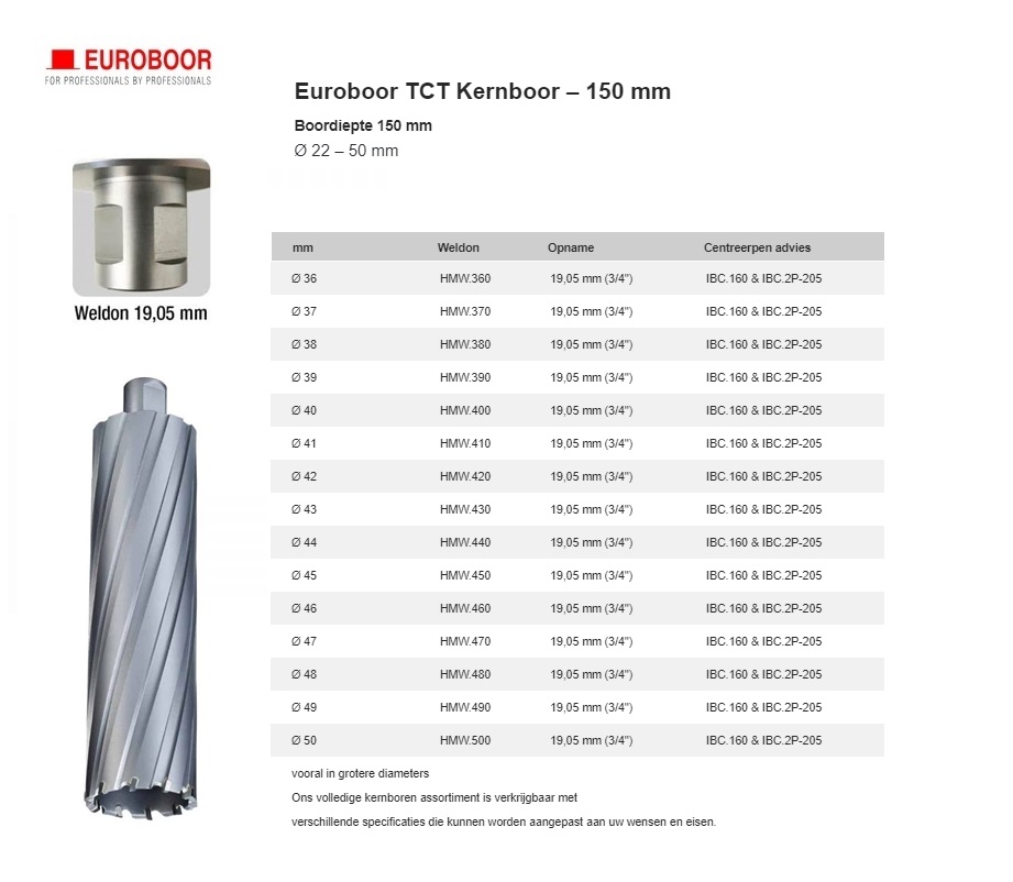 TCT Kernboor Ø 37 mm x 75 mm HMY.370 | DKMTools - DKM Tools