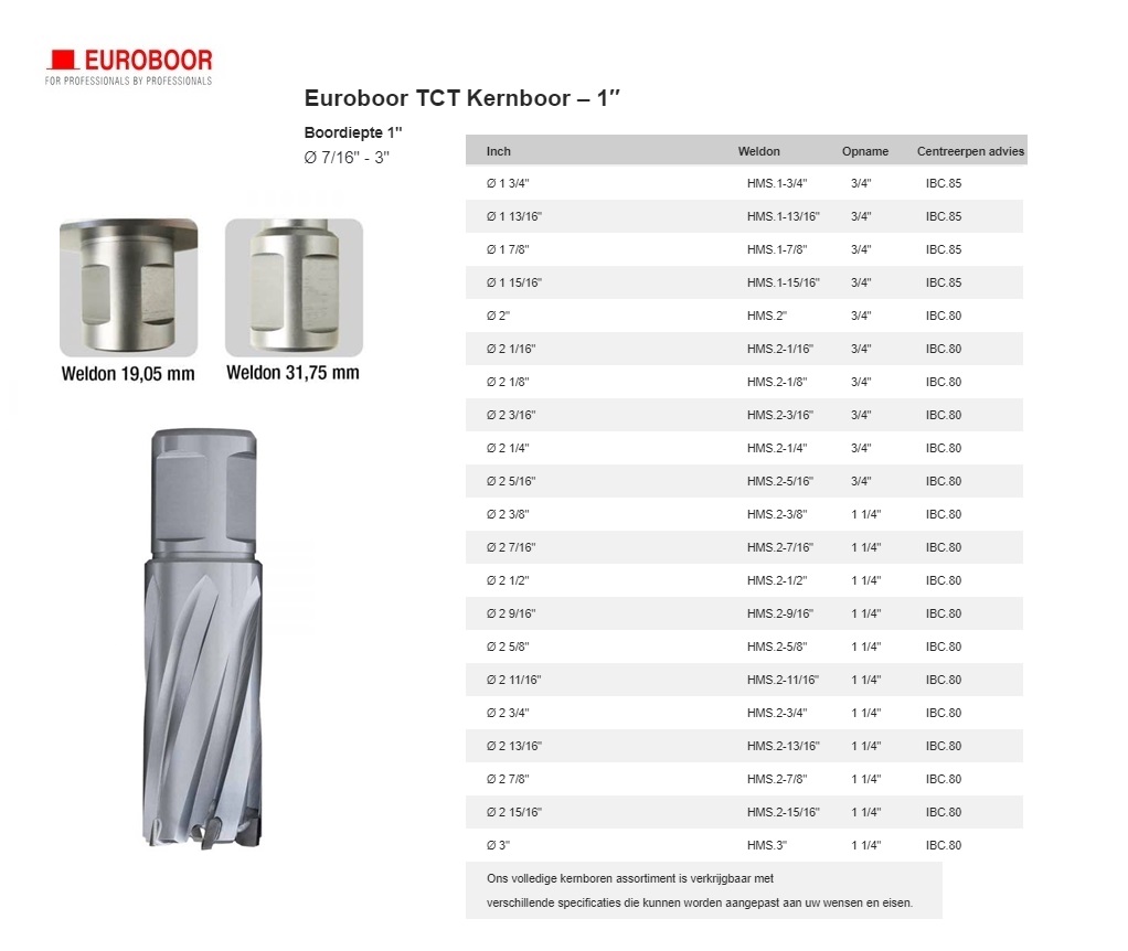 TCT Kernboor Ø 2-9/16