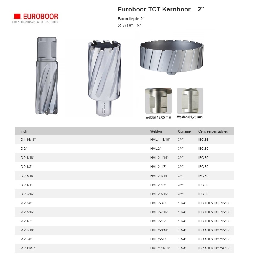 TCT Kernboor Ø 2-11/16