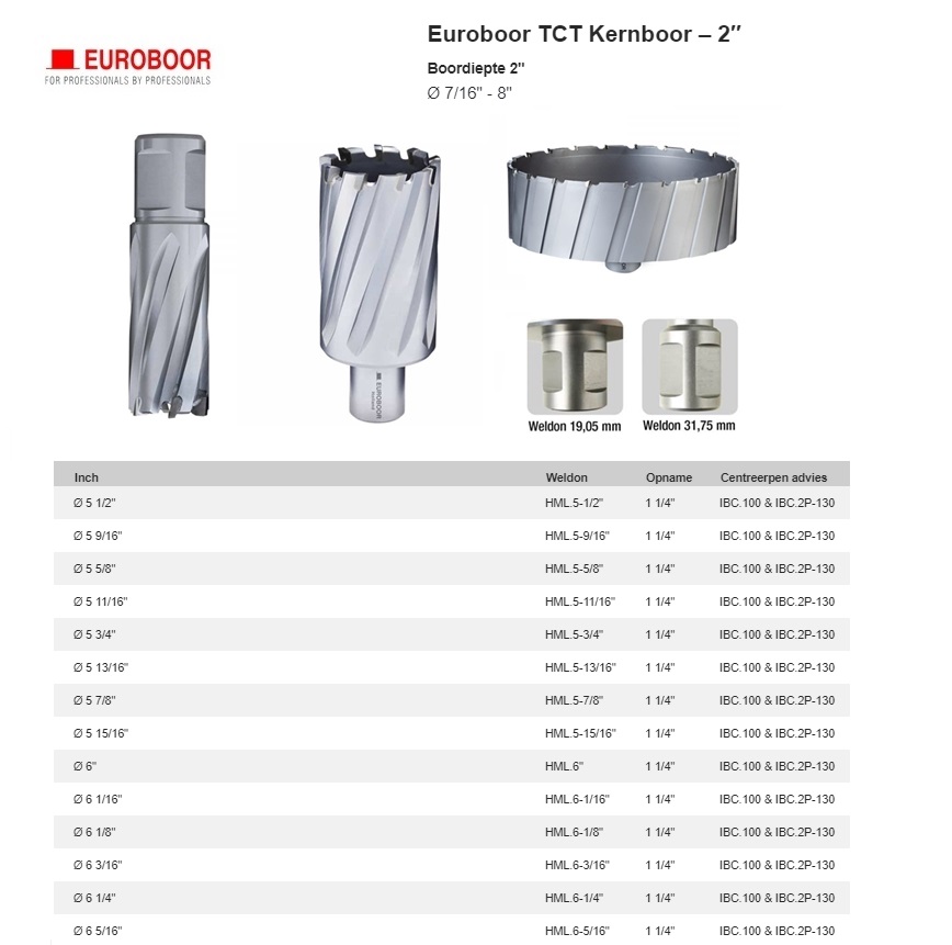 TCT Kernboor Ø 6-3/8