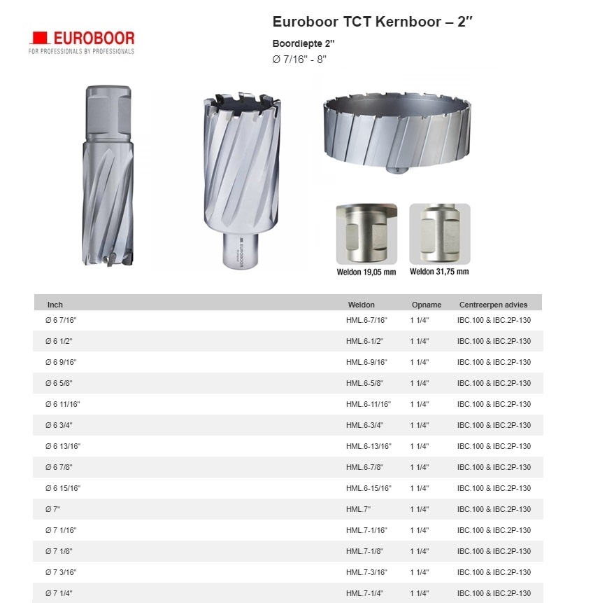 TCT Kernboor Ø 6-3/8