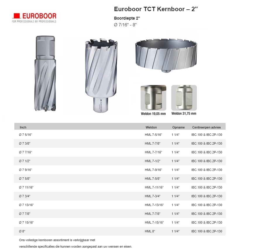 TCT Kernboor Ø 7-1/16