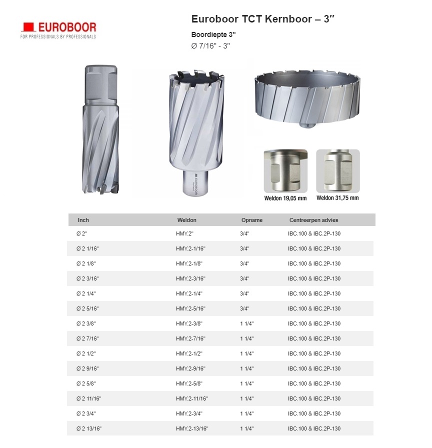 TCT Kernboor Ø 2-9/16