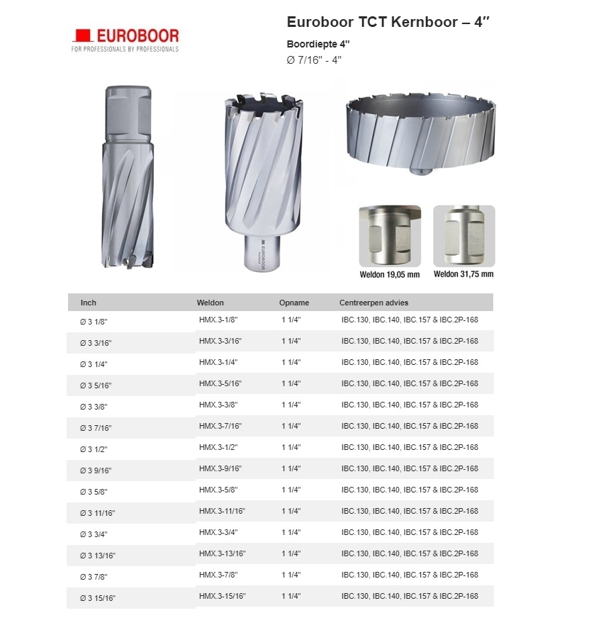 TCT Kernboor Ø 4