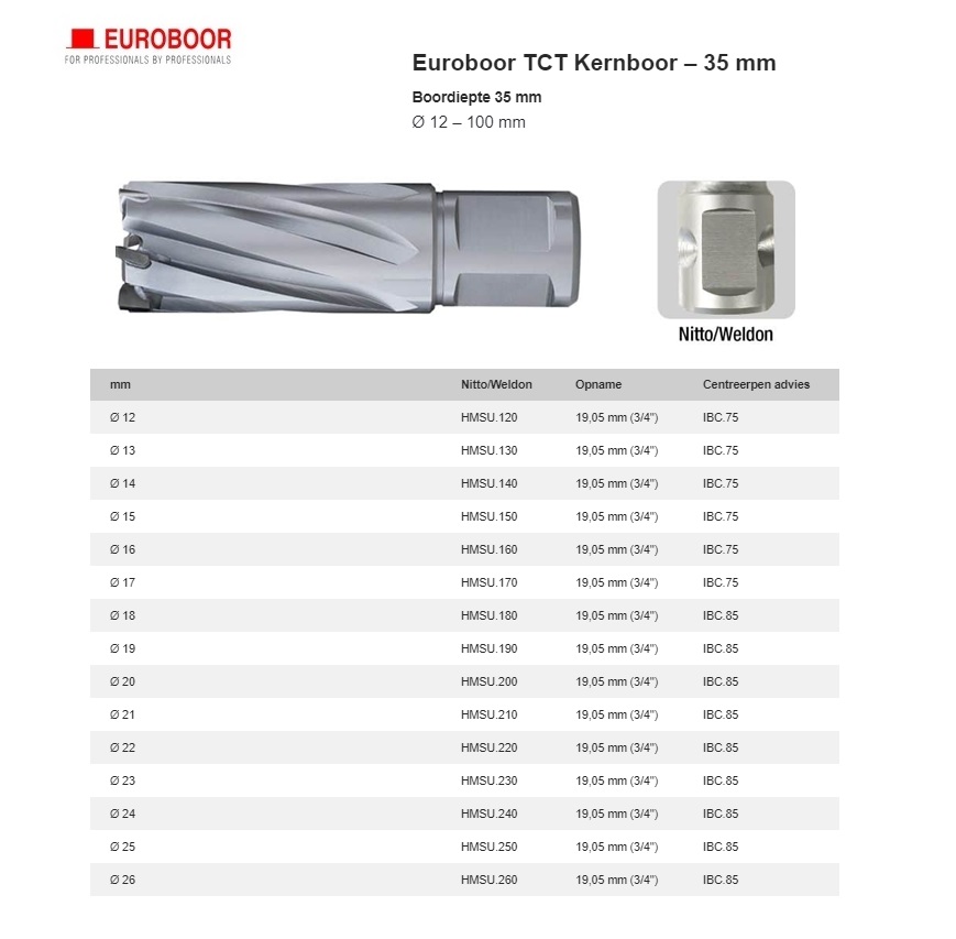 TCT Kernboor Ø 12 mm x 35 mm Uni shank HMSU.120