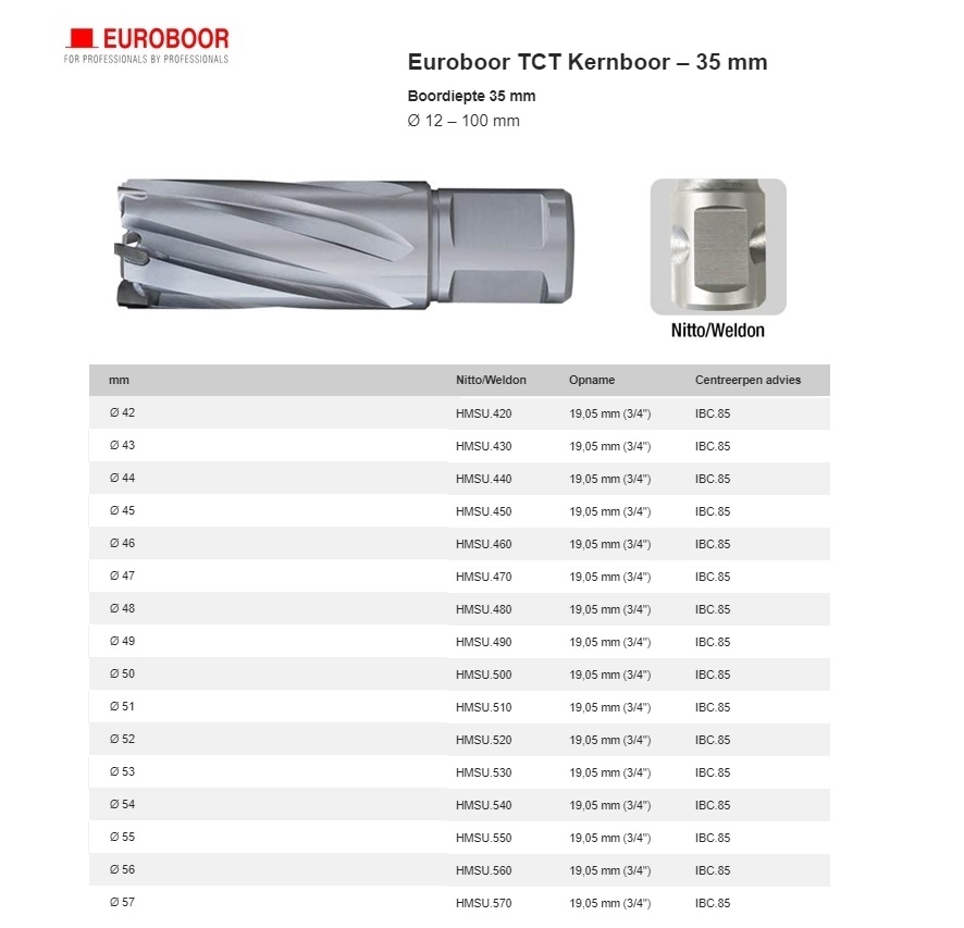 TCT Kernboor Ø 58 mm x 35 mm HMS.580 | DKMTools - DKM Tools