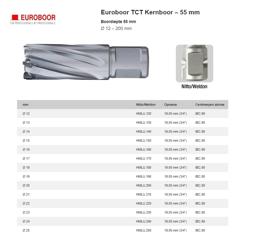 TCT Kernboor Ø 16 mm x 75 mm HMY.160 | DKMTools - DKM Tools