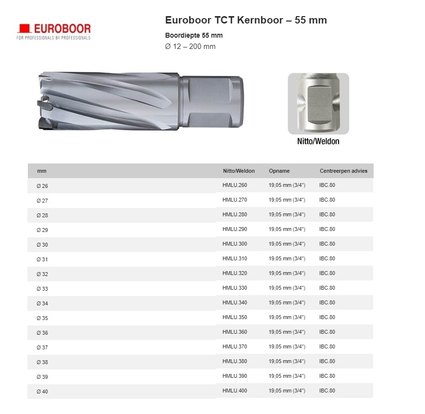 TCT Kernboor Ø 27 mm x 55 mm Uni shank HMLU.270