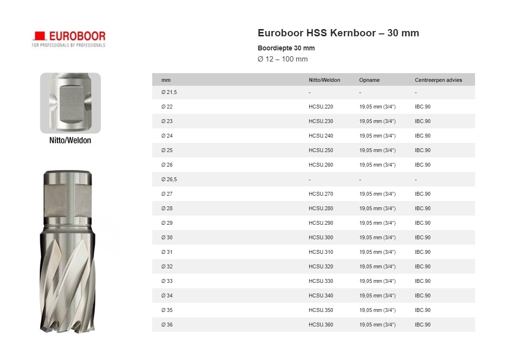 Kernboor HSS Ø 22 mm x 30 mm Uni shank HCSU.220