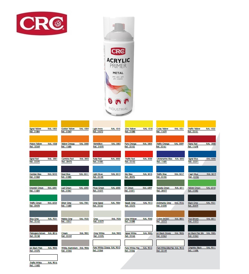 ACRYLIC PRIMER METAL - Grijs 400 ml