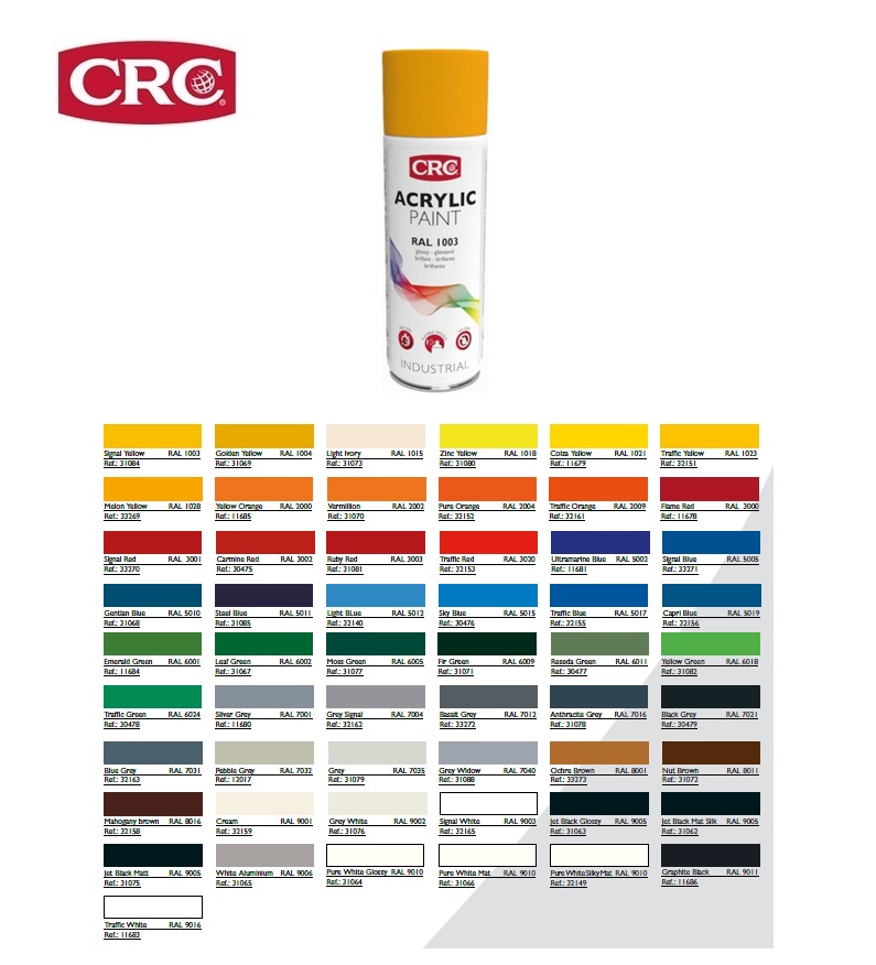 ACRYLIC PAINT 1003 Signaal geel 400 ml