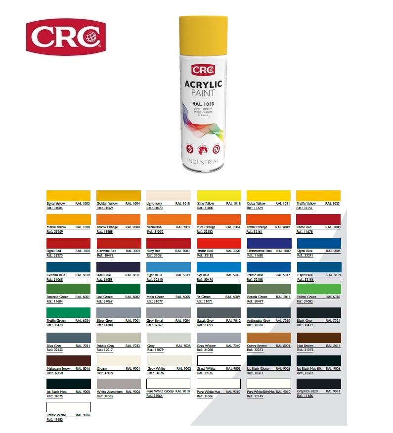 ACRYLIC PAINT 1018 Zinkgeel 400 ml