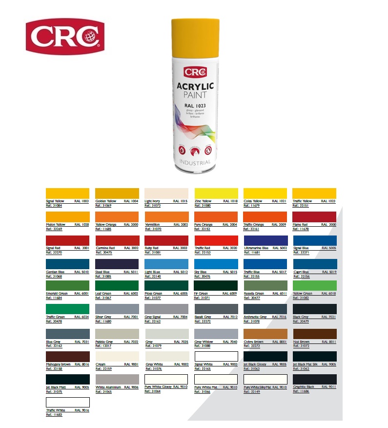 ACRYLIC PAINT 1023 Verkeersgeel 400 ml