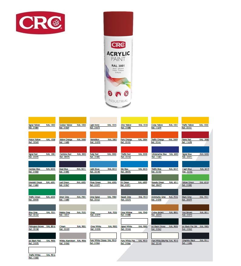 ACRYLIC PAINT 3001 Signaalrood 400 ml