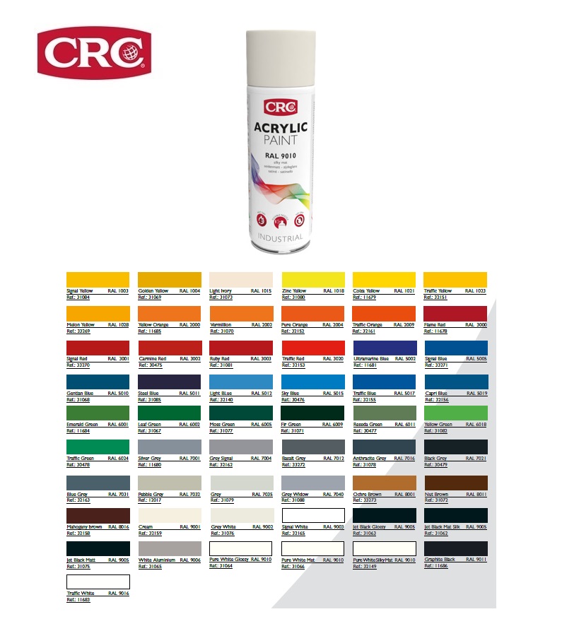 ACRYLIC PAINT 9010 Mat Wit 400 ml