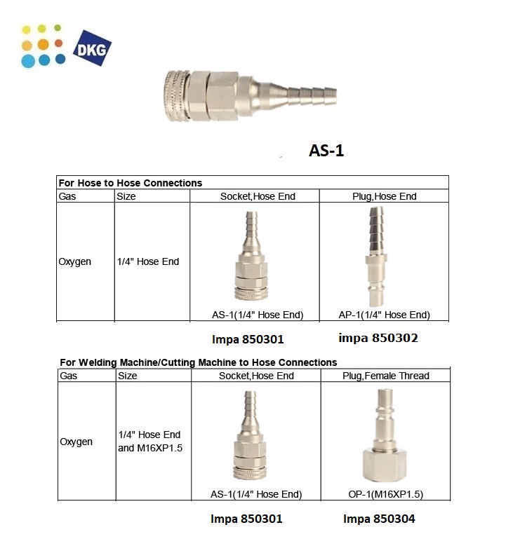 Snelkoppeling Vrouw voor acetyleen AS-2 3/8`` Slangtule | DKMTools - DKM Tools