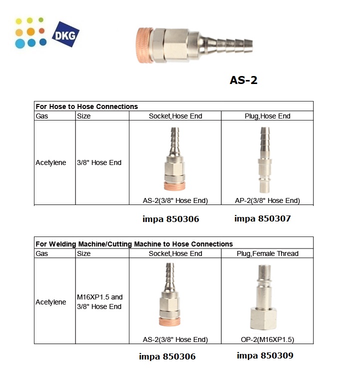 Snelkoppeling Vrouw voor zuurstof AS-1 1/4`` Slangtule | DKMTools - DKM Tools