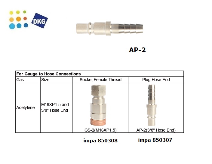 Snelkoppeling Man voor acetyleen OP-2 M16XP1.5 vrouwelijk | DKMTools - DKM Tools